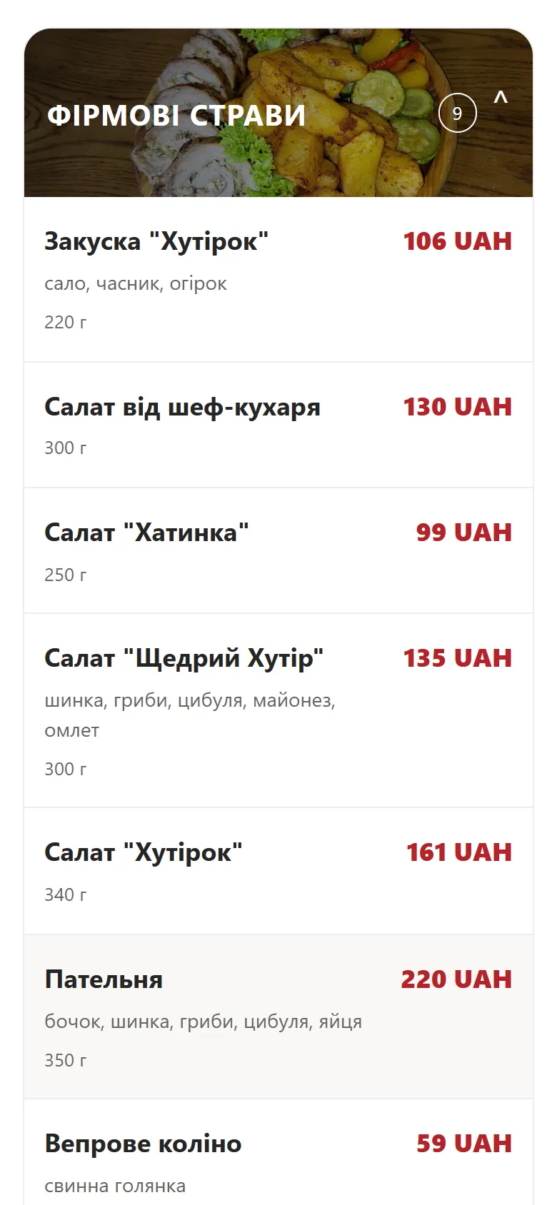 Розгорнута категорія з позиціями, вагою та цінами